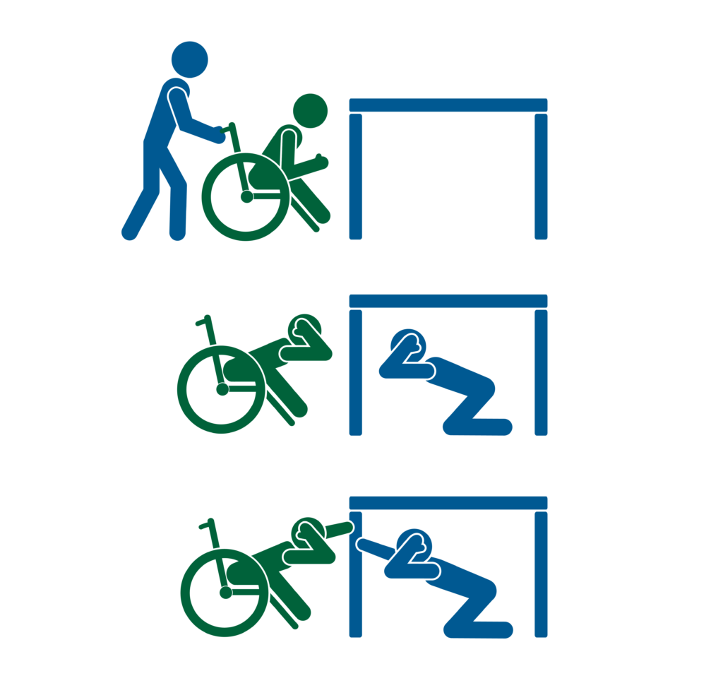 Stylized graphic showing stick figures in a wheelchair bracing a table and holding on during an earthquake.