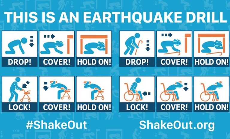 Earthquake Drill infographic: Drop, Cover, Hold On. ShakeOut.org